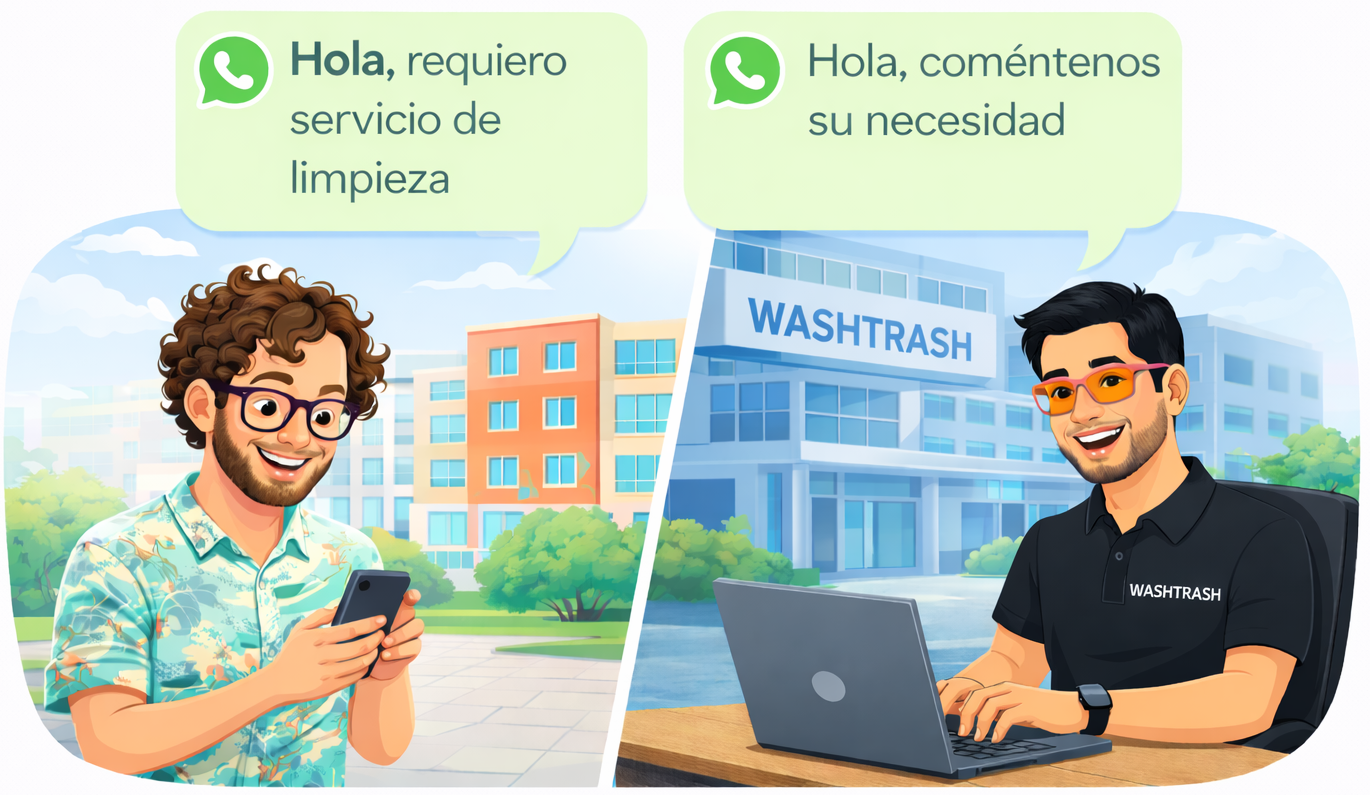 Contacto inicial